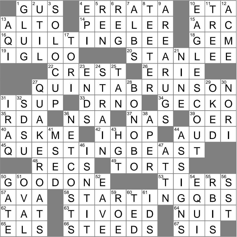 Solved: Fan Attribute Crossword Clue from LA Times and More