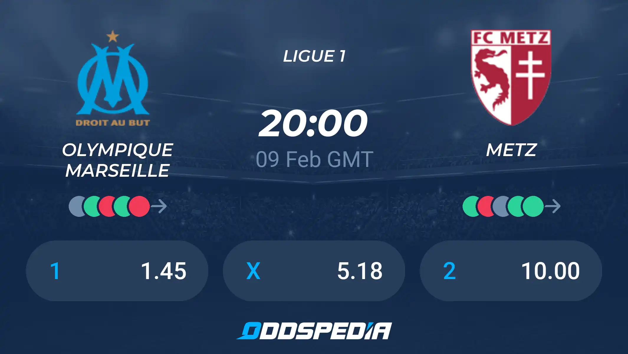 Olympique Marseille vs Metz Timeline: Full Match Analysis & H2H Records