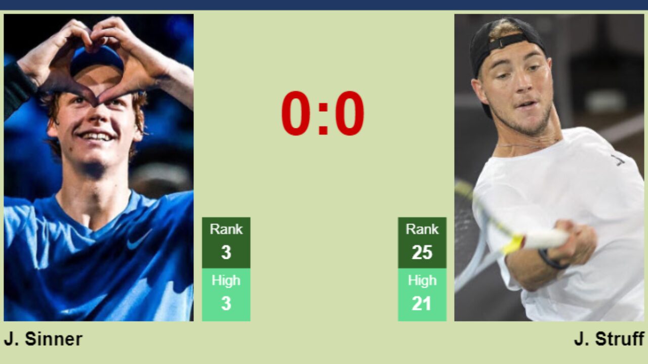 Jannik Sinner vs Jan-Lennard Struff Prediction: Who Will Win This Clash?