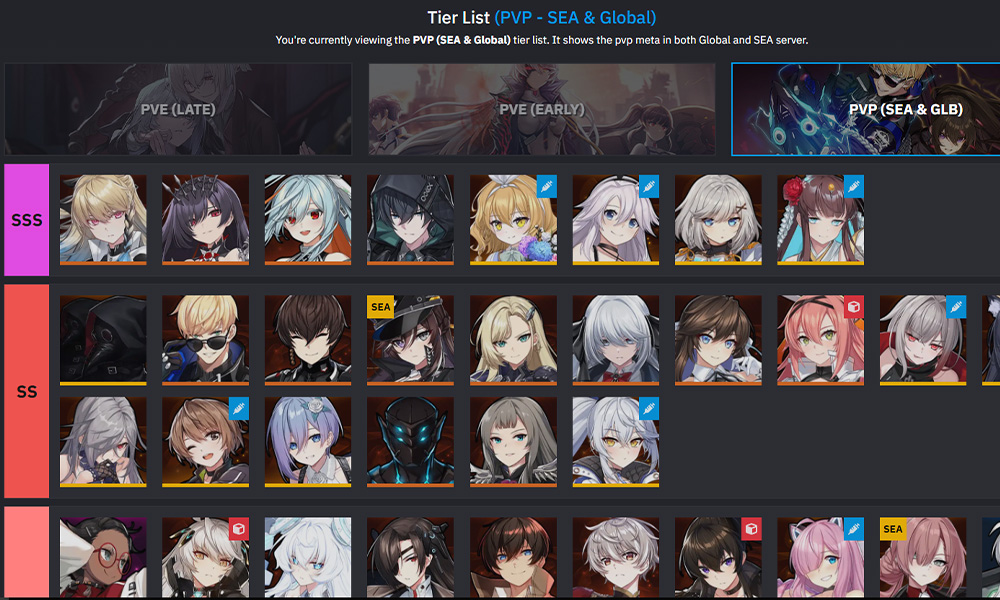 Counter Side Tier List 2024: Best and Worst Characters for Every Mode