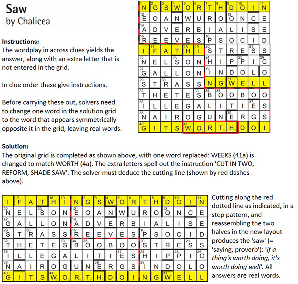 Solve Predicts in Crossword Puzzles: 5-9 Letter Answers Explained