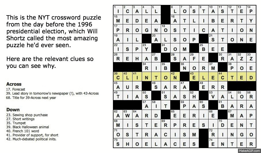 Extremely Famous Crossword Clue Answer – Solve Today's Puzzle