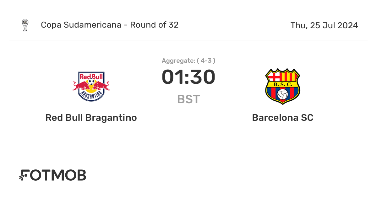 Barcelona SC vs Red Bull Bragantino: Expected Lineups and Game Analysis