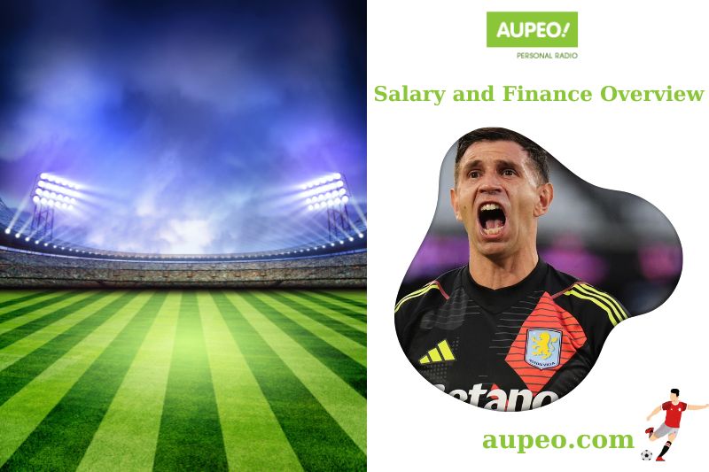 What is Emiliano Martinezs Salary at Aston Villa? Full Contract & Earnings Explained