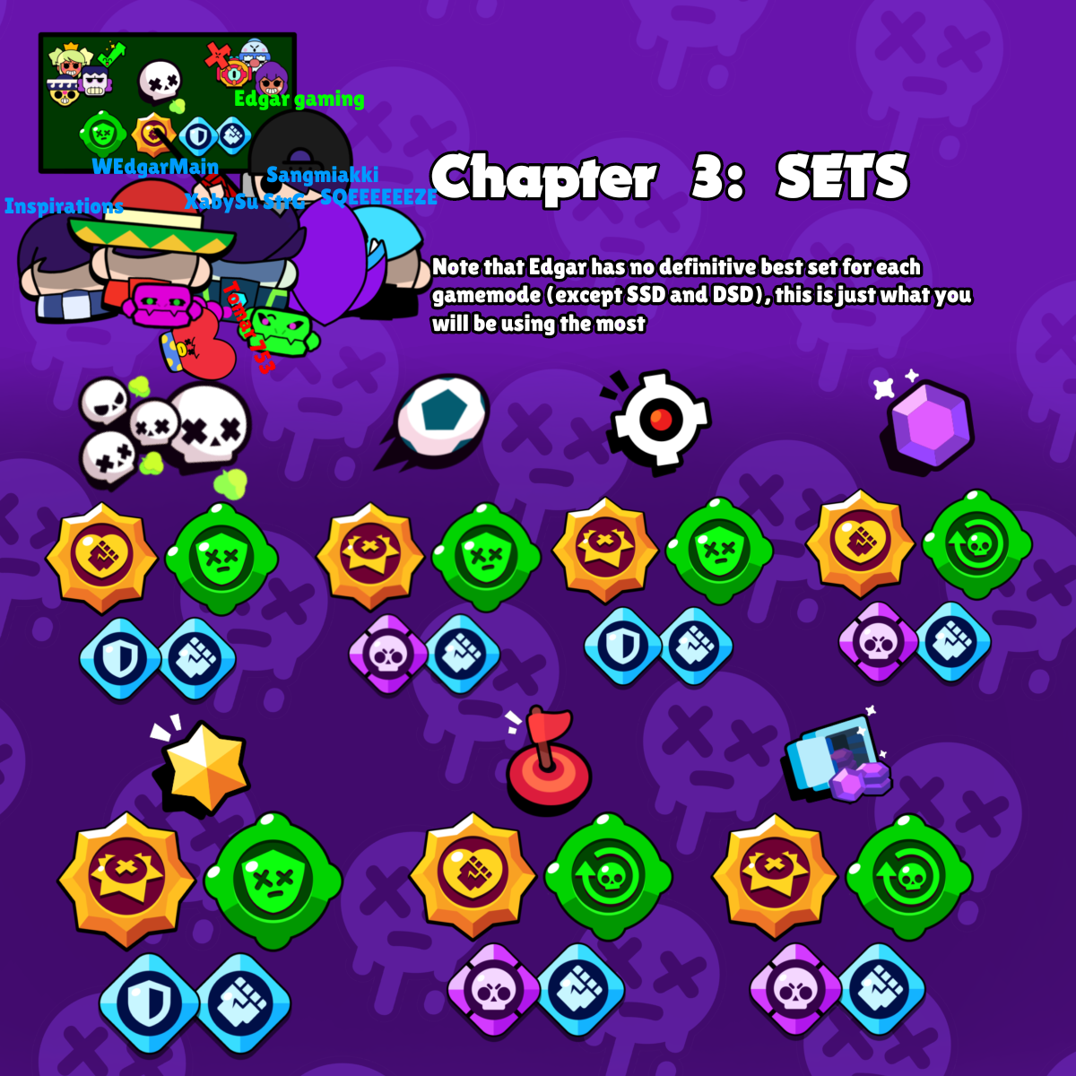 Edgar Build Guide for Brawl Stars: Best Gadgets, Star Powers & Gear Combinations