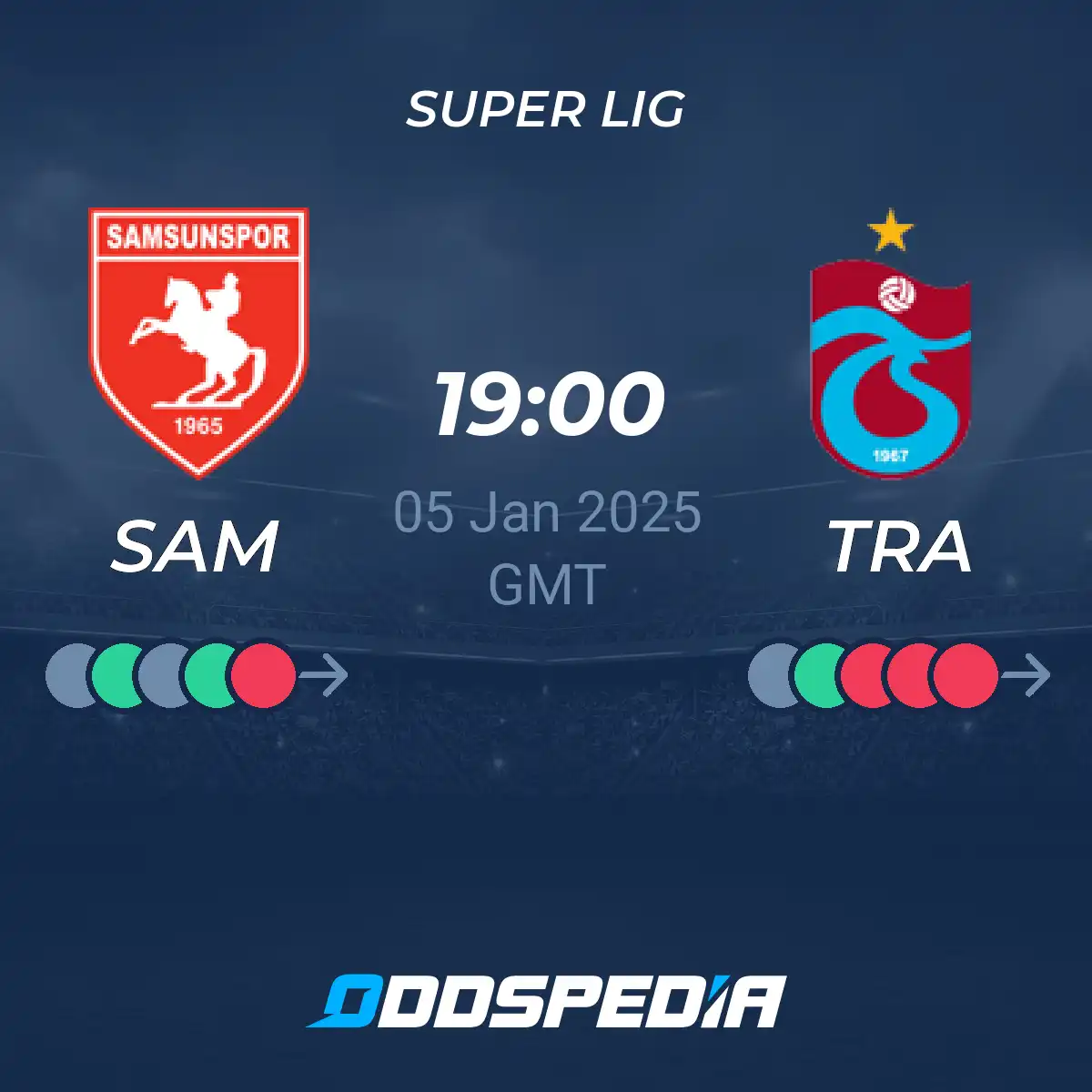 Trabzonspor vs Samsunspor Prediction: Super Lig Match Preview & Tips (Jan 2024)