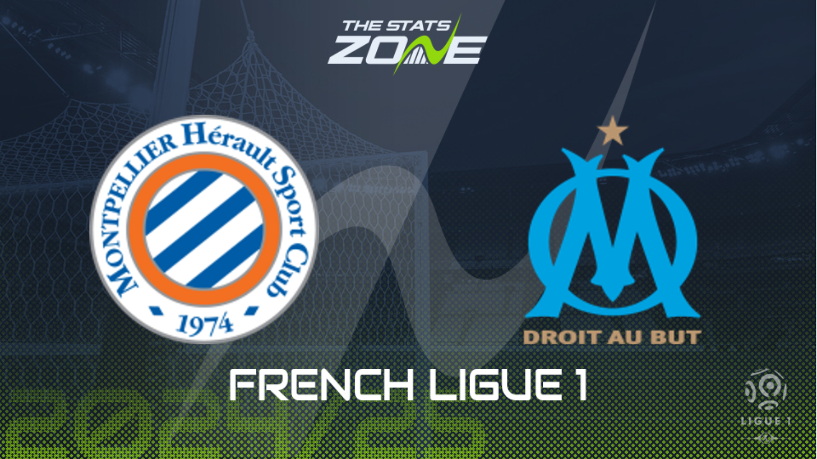 Marseille vs Montpellier Prediction: Expert Tips and Analysis for Ligue 1 Match