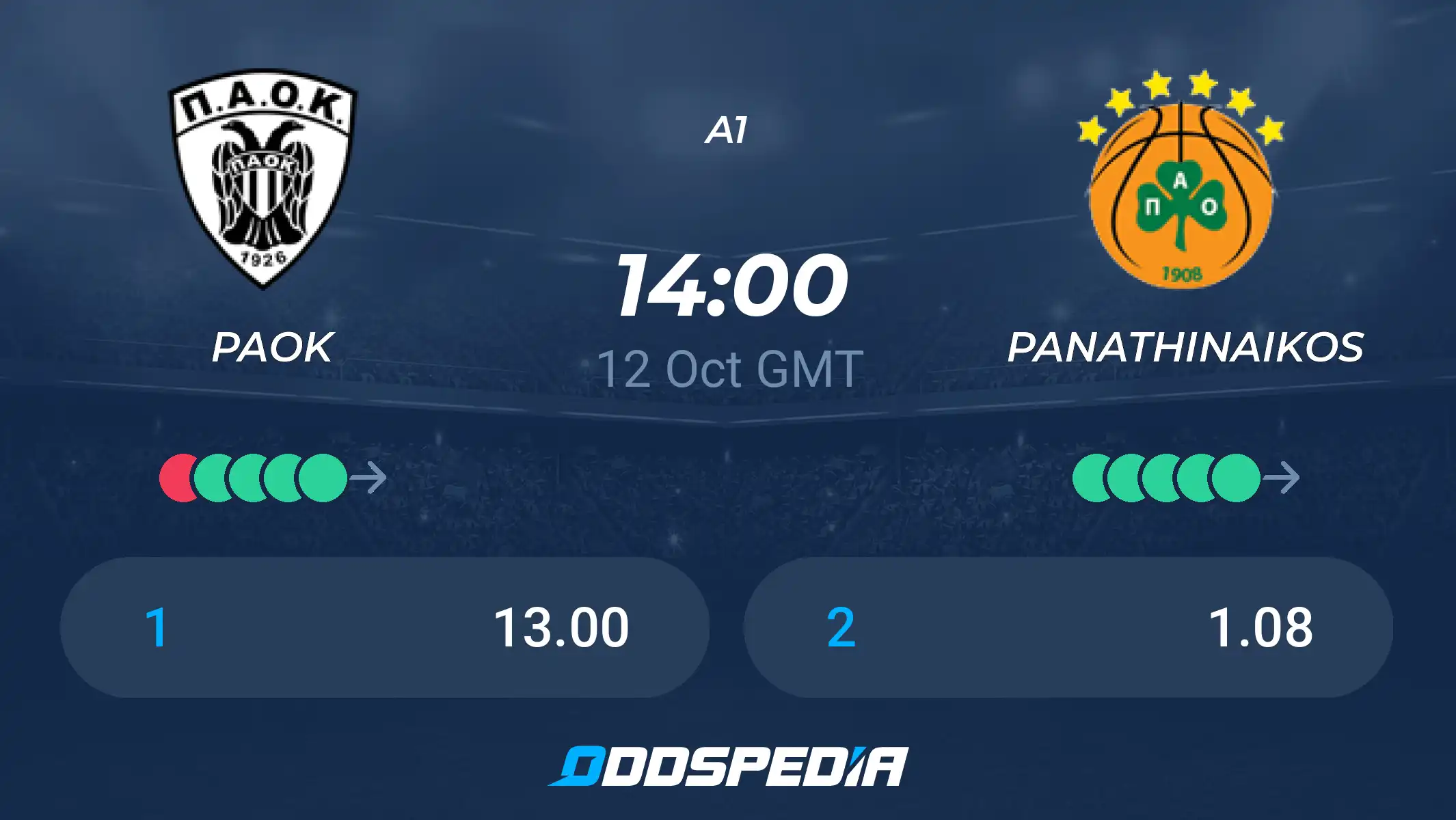 PAOK vs Panathinaikos Match Prediction & Betting Odds – Who Will Prevail?