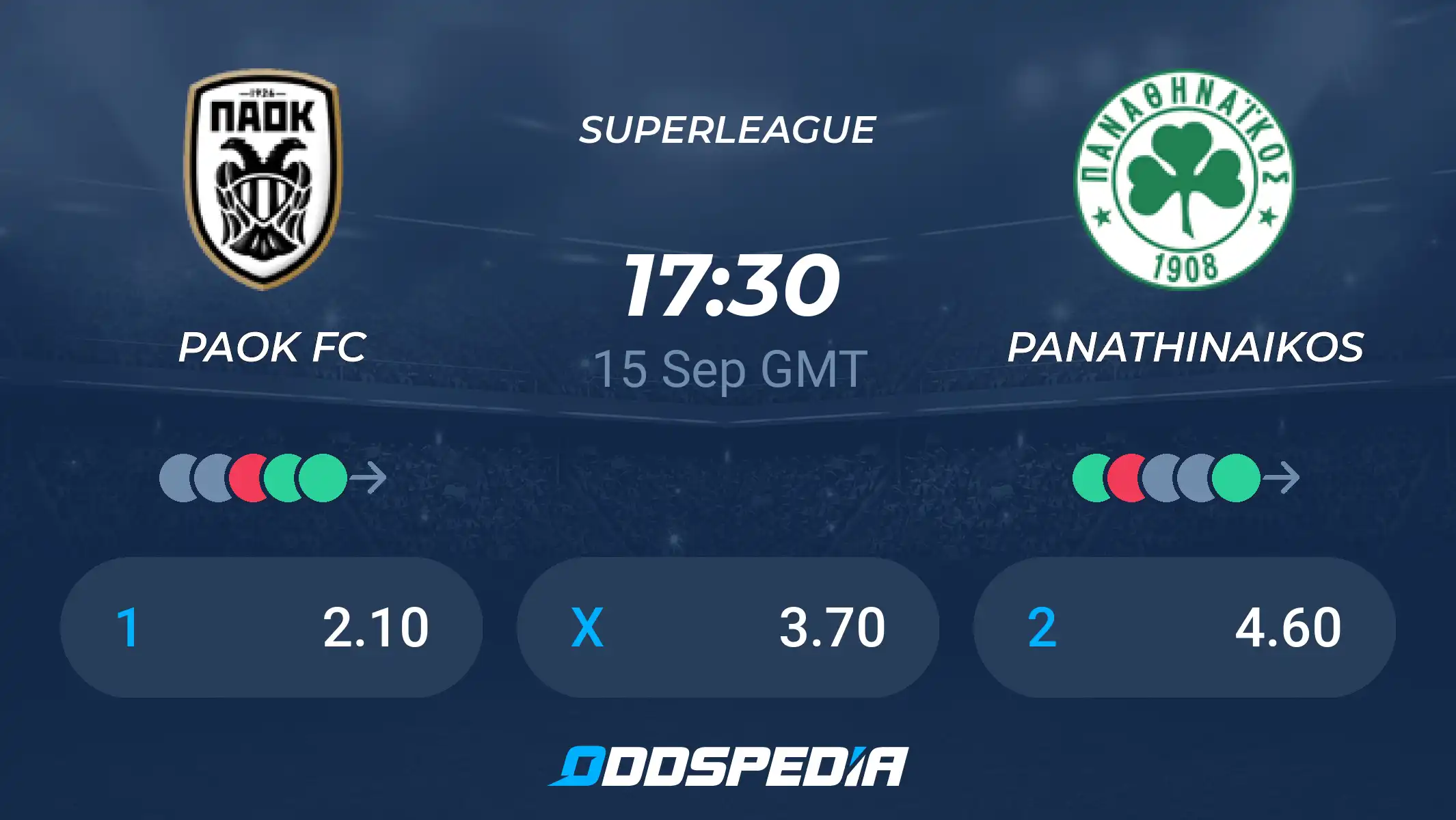 PAOK vs Panathinaikos Match Prediction & Betting Odds – Who Will Prevail?