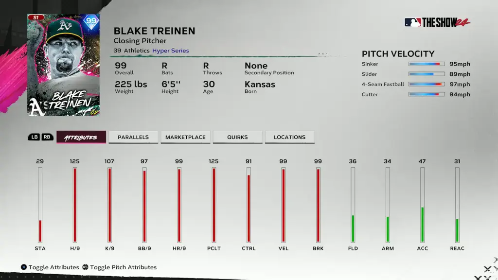 Top Diamond Dynasty Names to Boost Your MLB Team in 2024