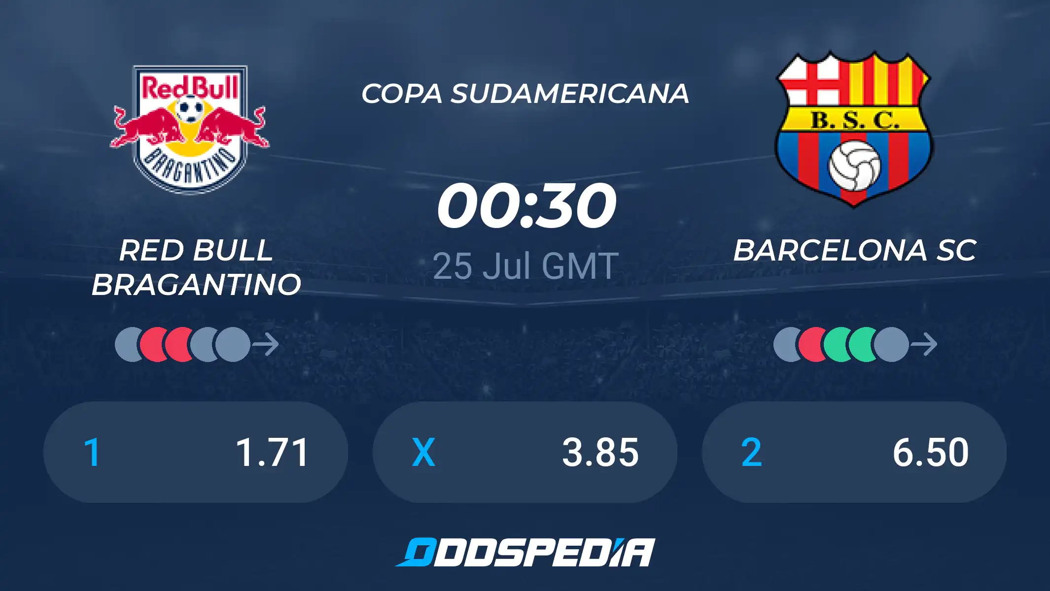 Barcelona SC vs Red Bull Bragantino: Expected Lineups and Game Analysis