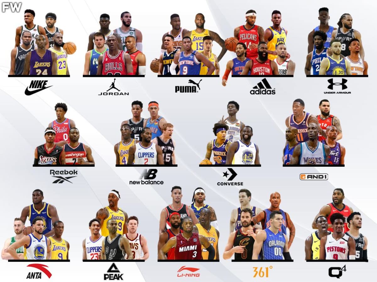 Which NBA Players Are Signed to Adidas in 2024? Full Roster of Endorsed Athletes