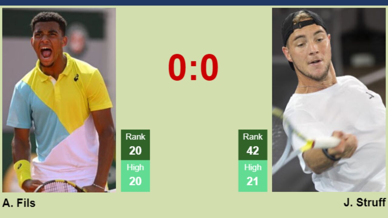 Jan-Lennard Struff vs Arthur Fils Prediction: Who Will Win in 2024?