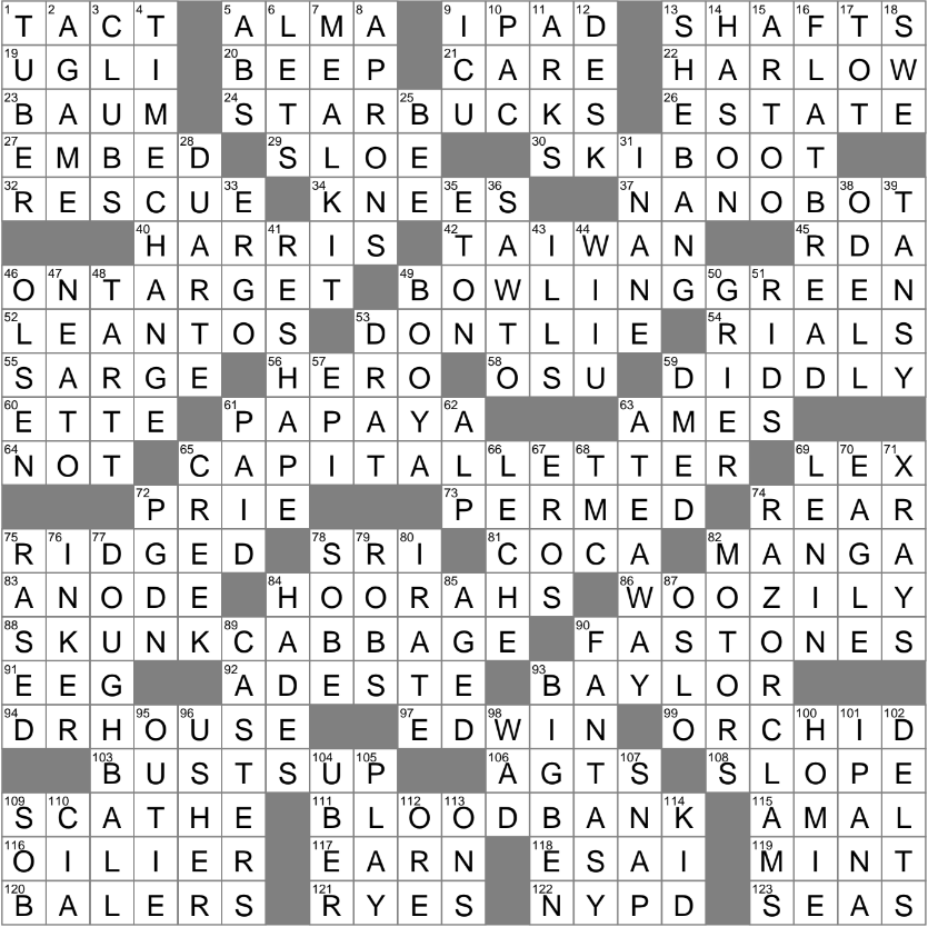 Solved: Fan Attribute Crossword Clue from LA Times and More