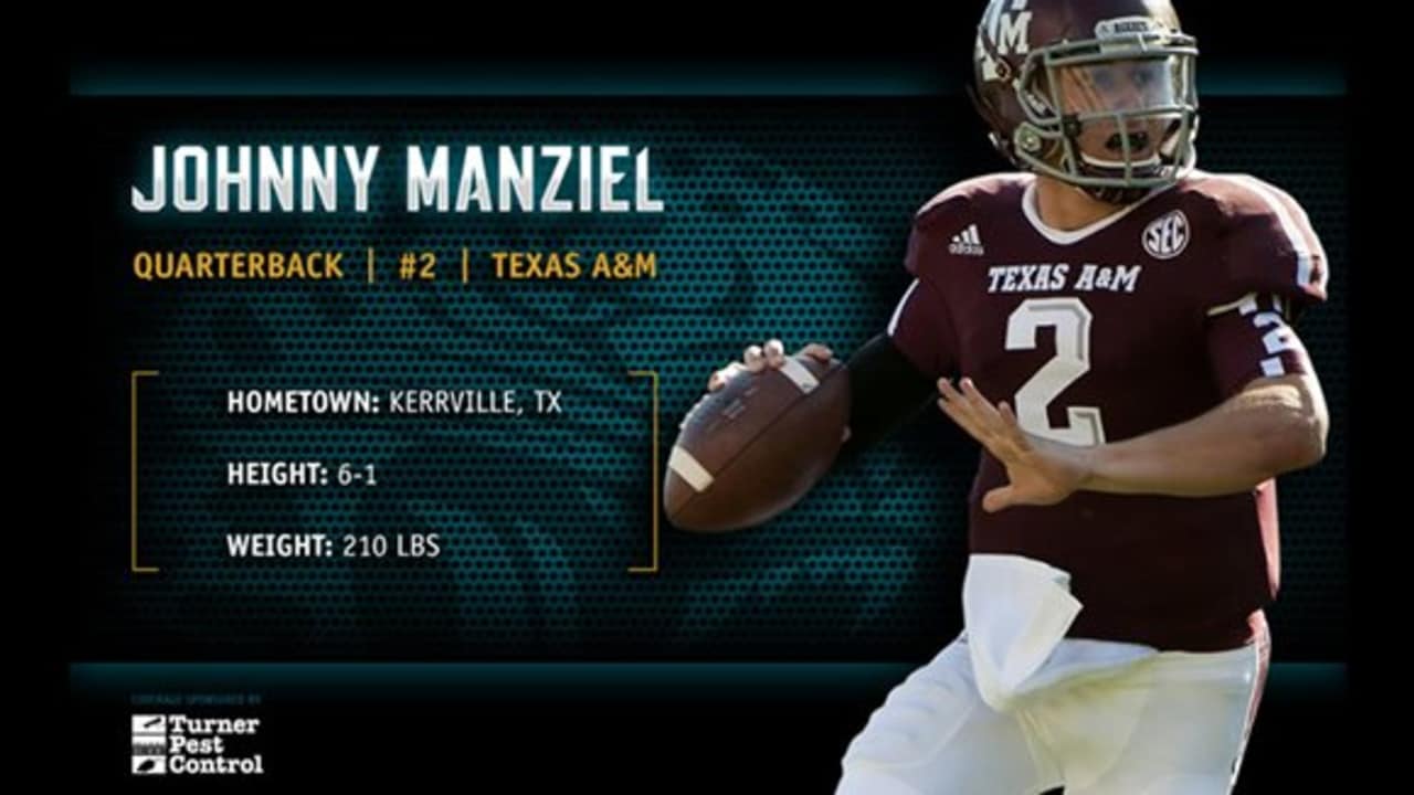 Johnny Manziel Height and Stats: A Complete Overview