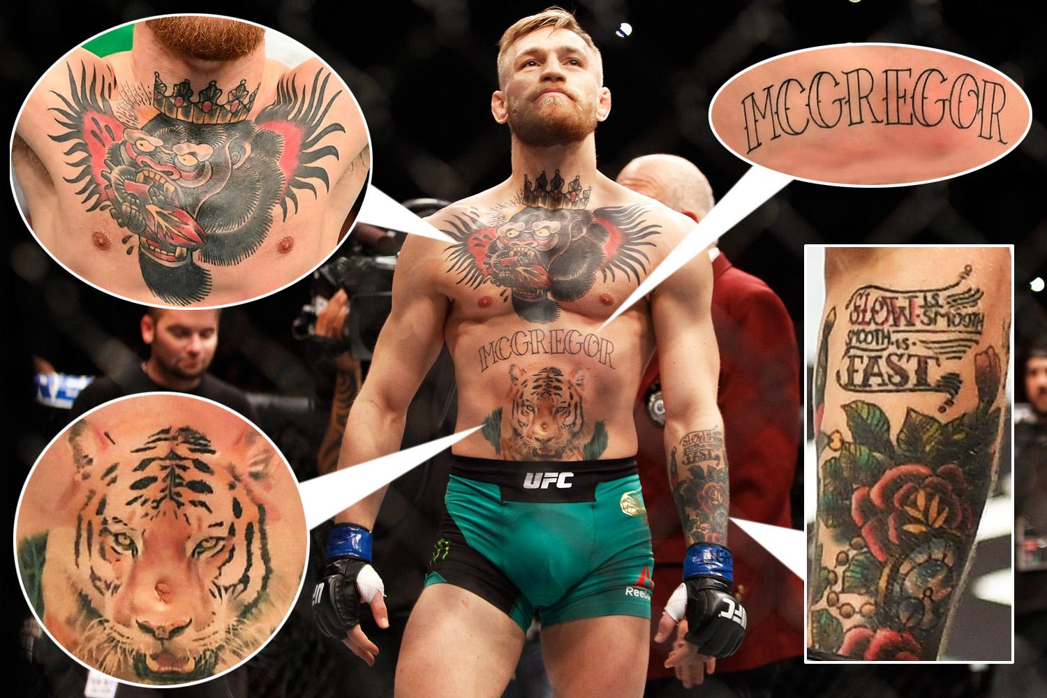 Explore Conor McGregor's Tattoos: Stories, Symbolism, and Design