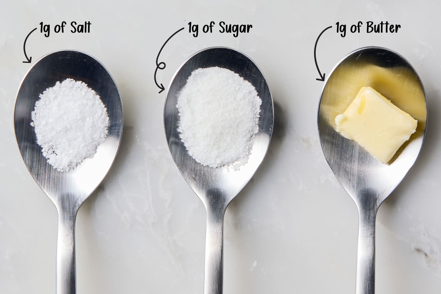 Discover the Weight of Salt: Grams, Ounces, and More Explained