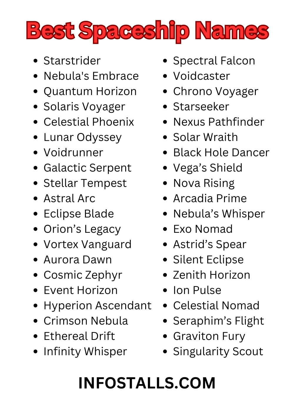 Best Good Names for a Spaceship: Unique Ideas for Your Intergalactic Journey