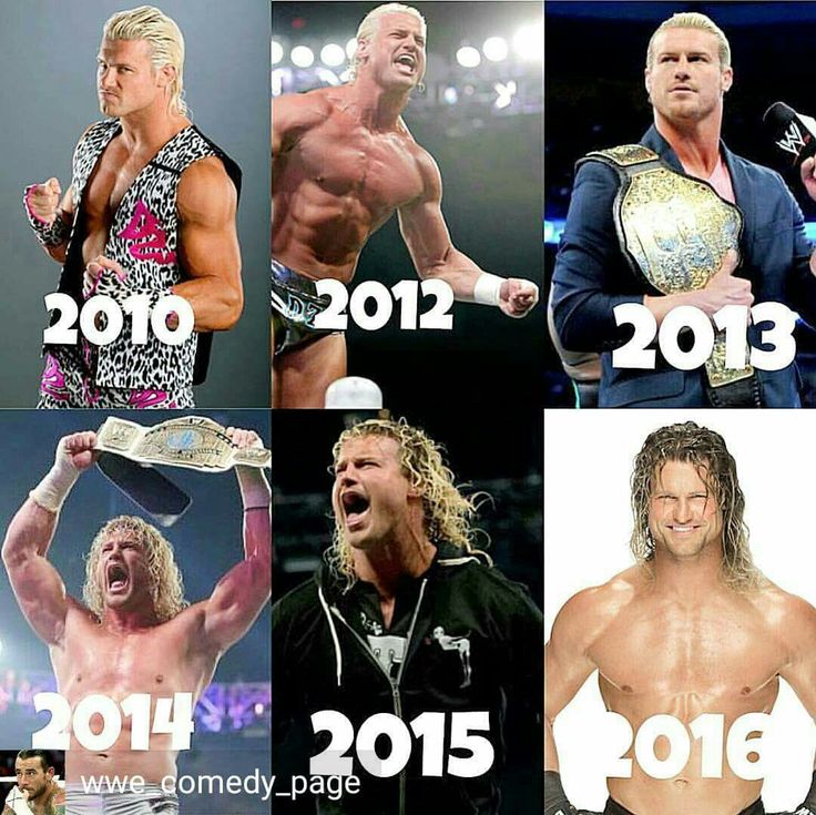 Dolph Ziggler and Nic Nemeth: The Evolution of a WWE Superstar