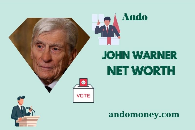 What is John Walkers Net Worth? Discover His $1.63 Billion Fortune in 2024