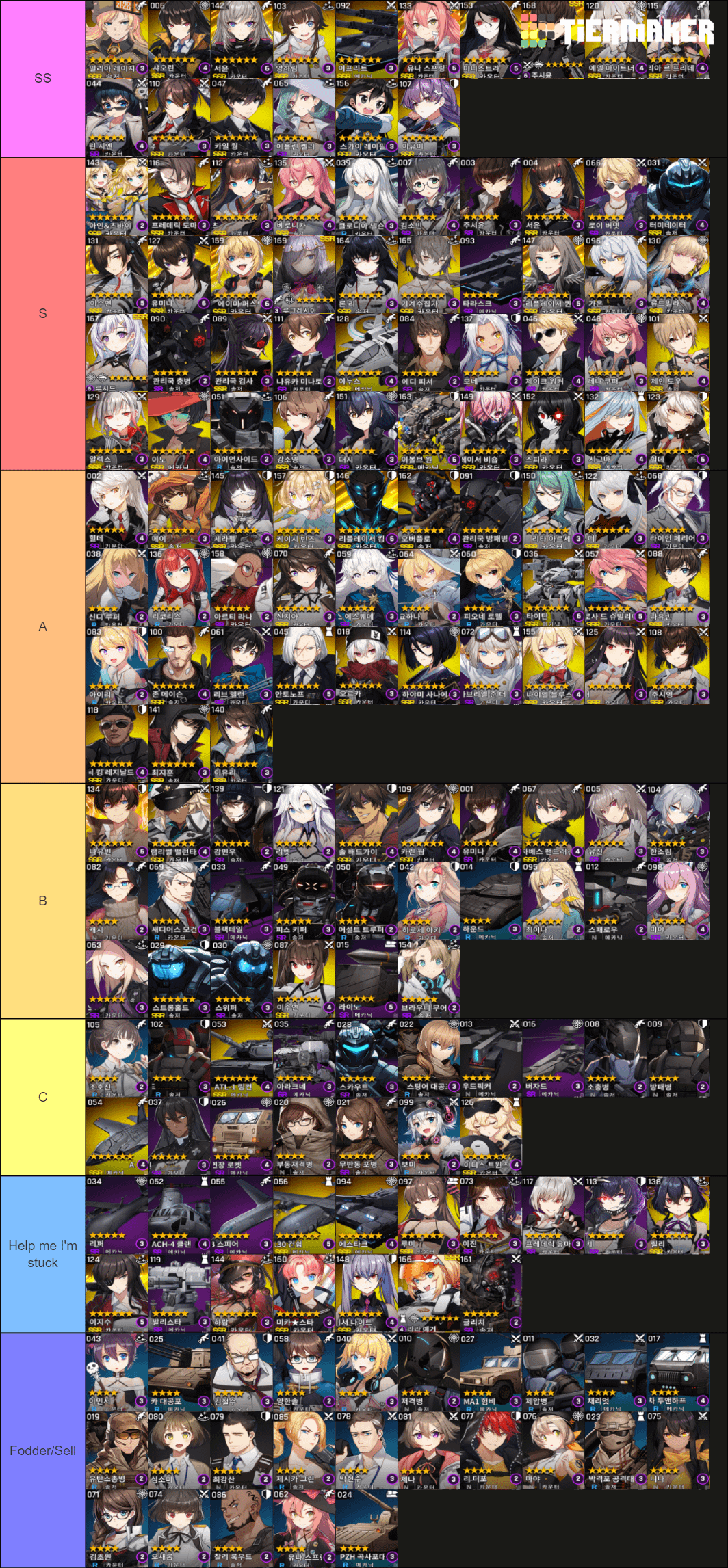 Counter Side Tier List 2024: Best and Worst Characters for Every Mode