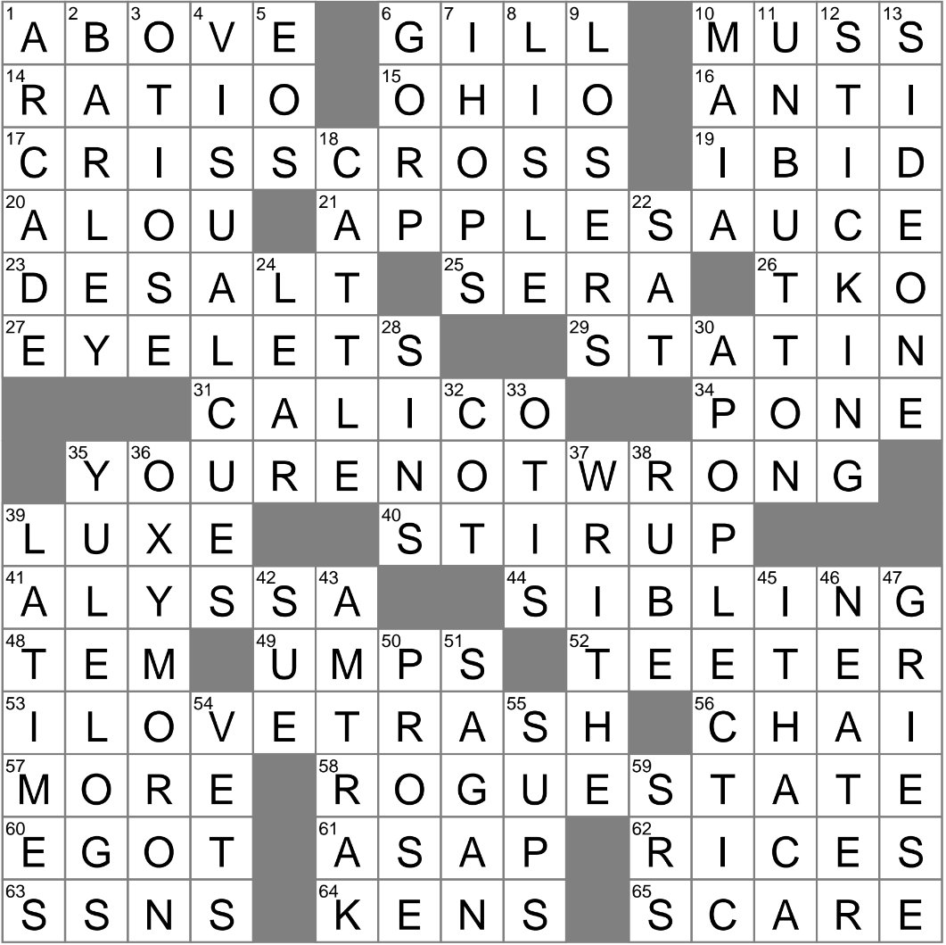 Furious and Then Some Crossword Clue Answer: APOPLECTIC Explained