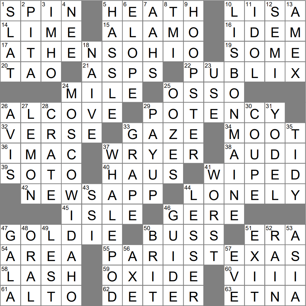 subpar car crossword tips that will help you solve any clue