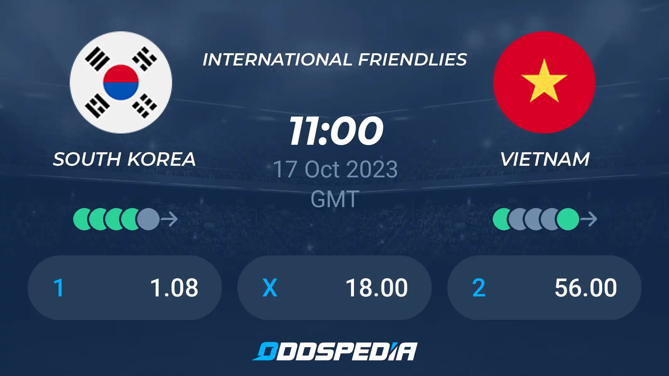 South Korea vs Vietnam Prediction: Latest Team News, Odds, and Where to Watch the Match Live!