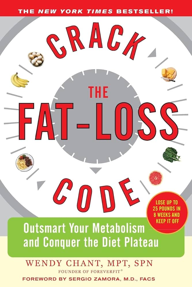 Cracking the Code: HW Meaning and Weight Loss