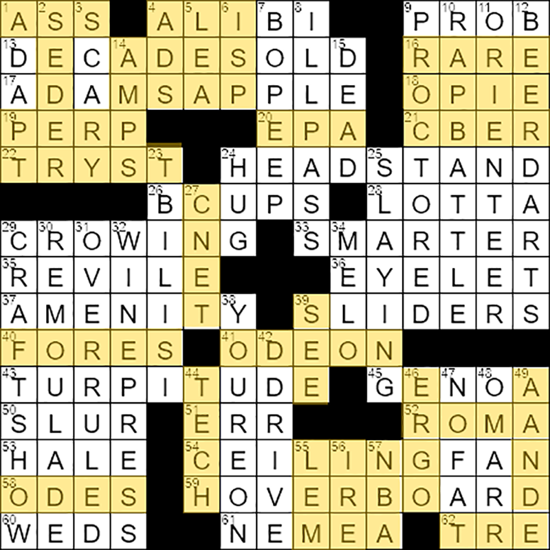 Cracking the Set of Rounds NYT Crossword: Tips and Tricks