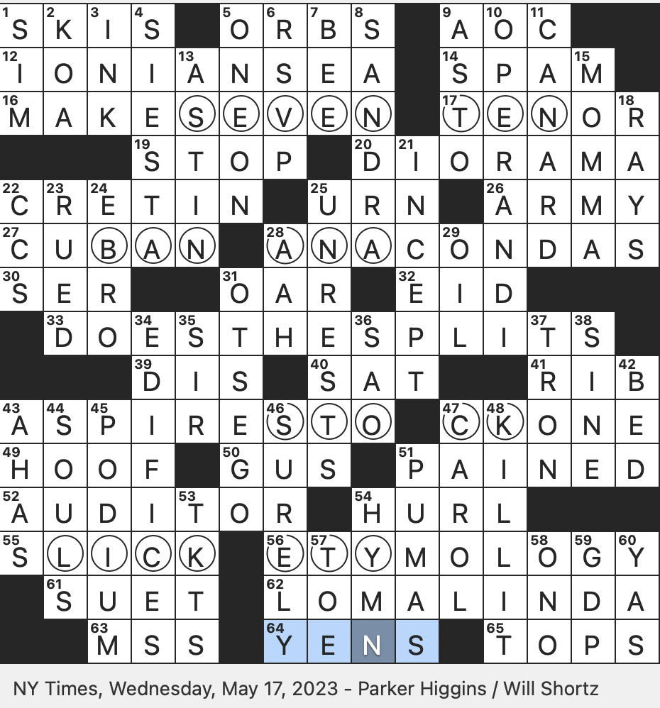 Wood Source NYT Crossword Hints and Answers Revealed