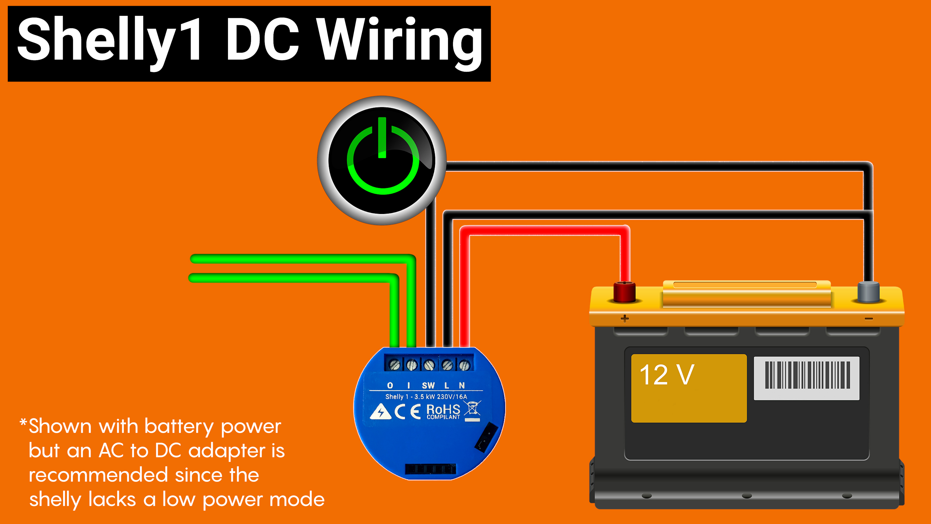 Shelly Build Tutorial: Setting Up Your Smart Home Devices