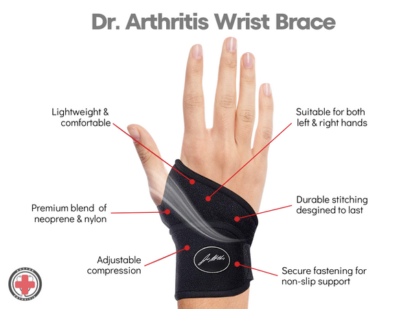 Golfers Wrist Brace Benefits: How It Can Improve Your Game and Prevent Injury