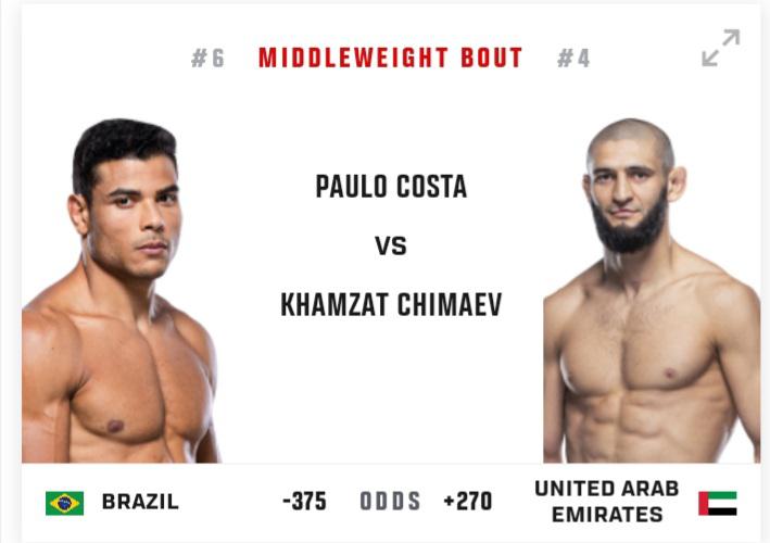 Compare Paulo Costa vs Khamzat Odds from Top Bookmakers.