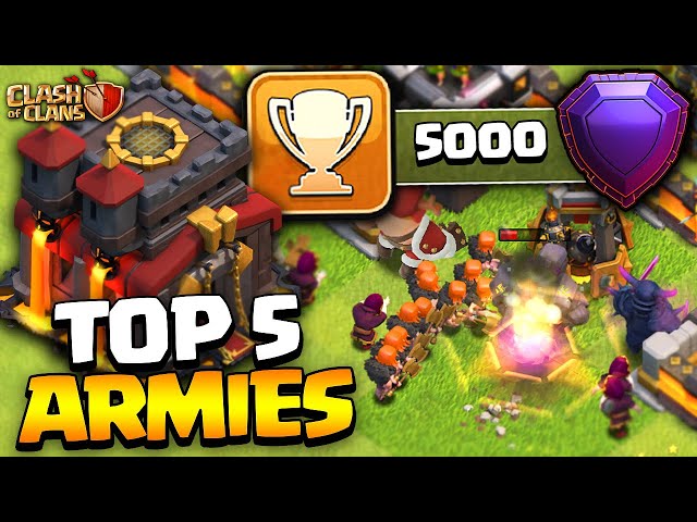 Best TH10 Army 2024: Top Attack Strategies for COC