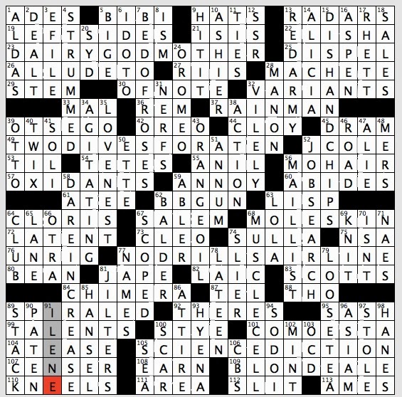 Easy Guide to It Starts With Janeiro NYT Crossword Clue