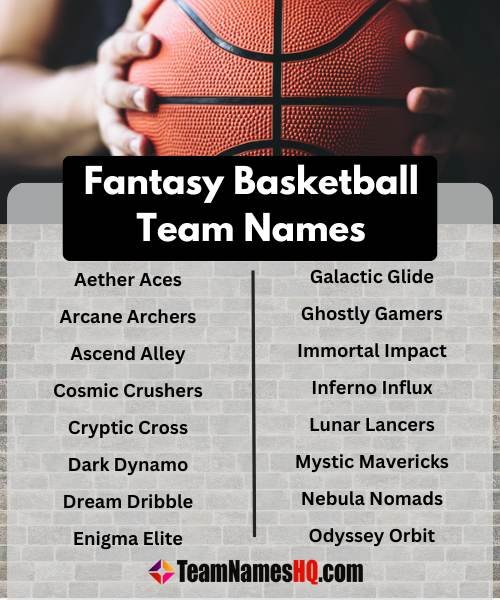 Clever Fantasy Basketball Names for 2024: Check Out These Hilarious and Creative Ideas!