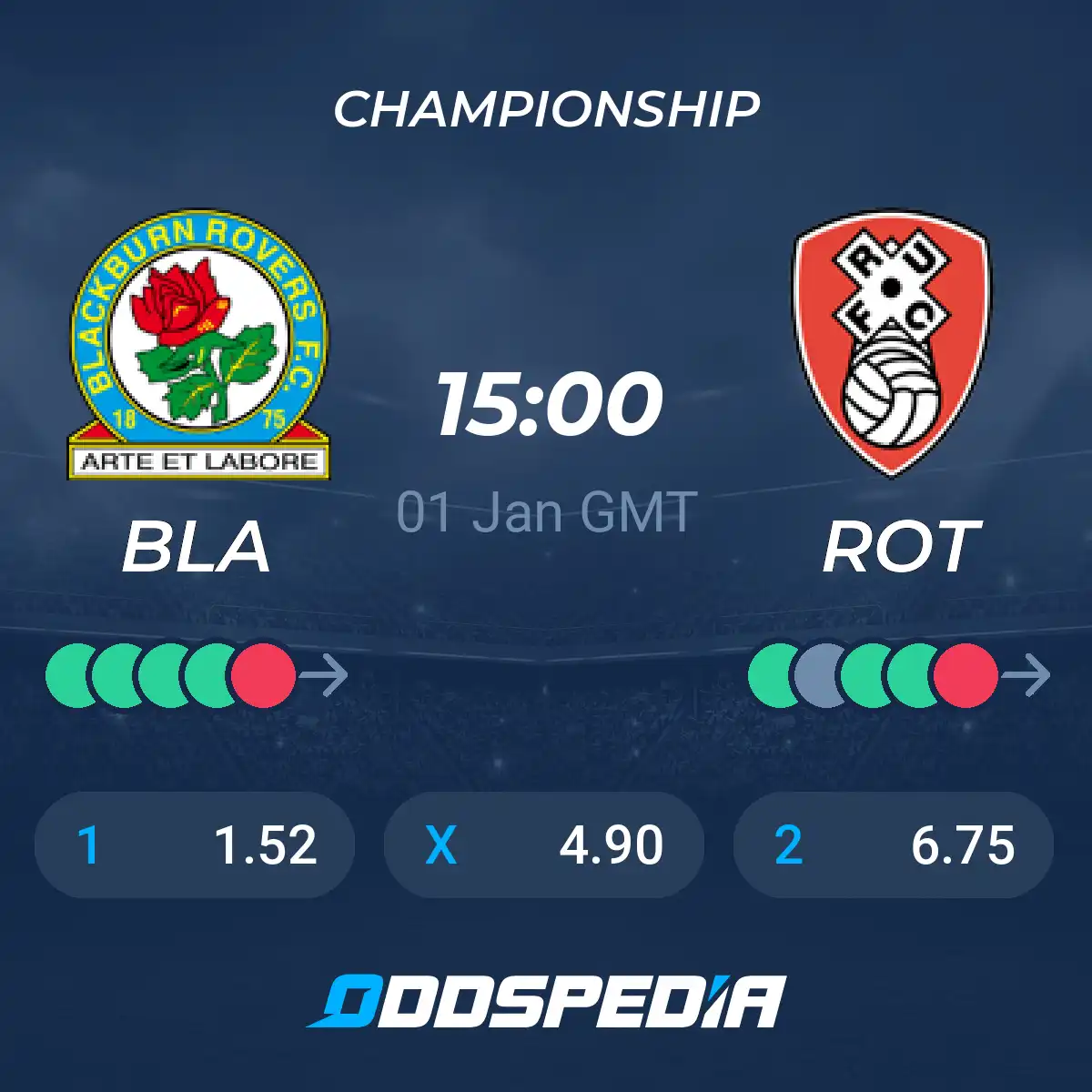 Blackburn vs Rotherham Prediction - Final Score! Check Out the Hot Tips!