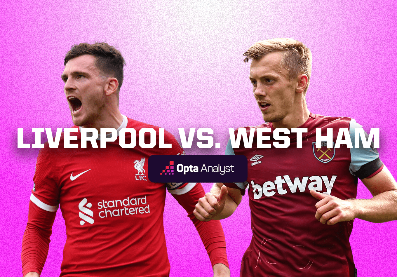 Football Prediction: Can West Ham Upset Liverpool?