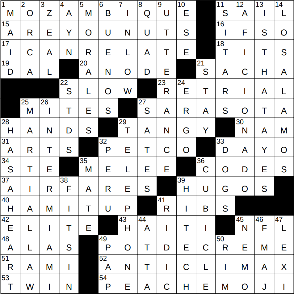 Stuck on All Out Brawl NYT Crossword? Get Help Here!