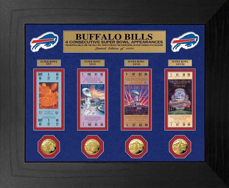 From Start to Finish: Tracking the Bills Journey Through Super Bowl Appearances