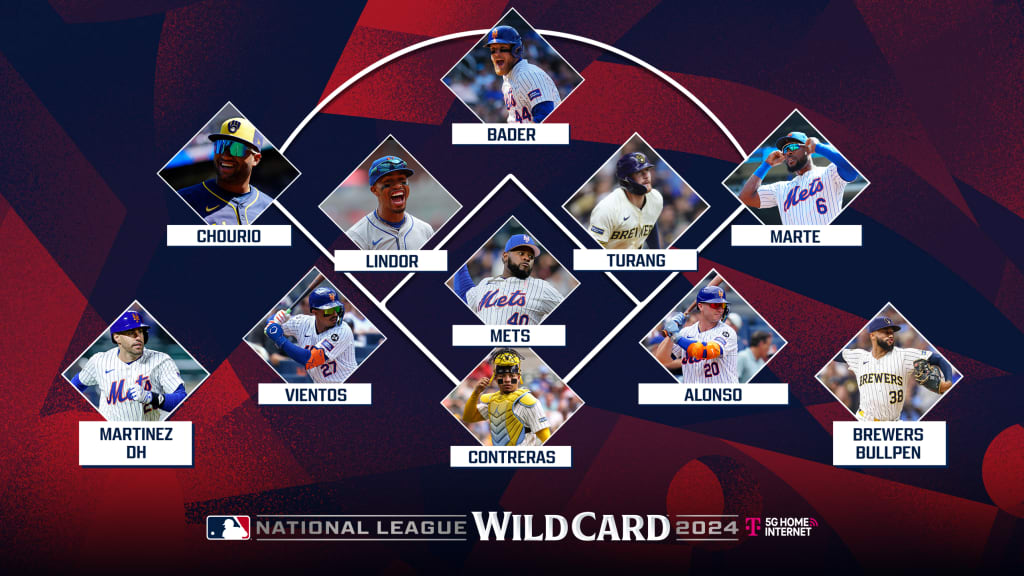 Breaking Down Mets vs Milwaukee Brewers Match: Player Stats Inside