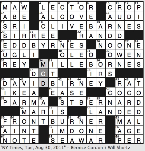 Actor Seth of Superbad NYT Crossword: The Clue Everyones Talking About - Figure It Out!