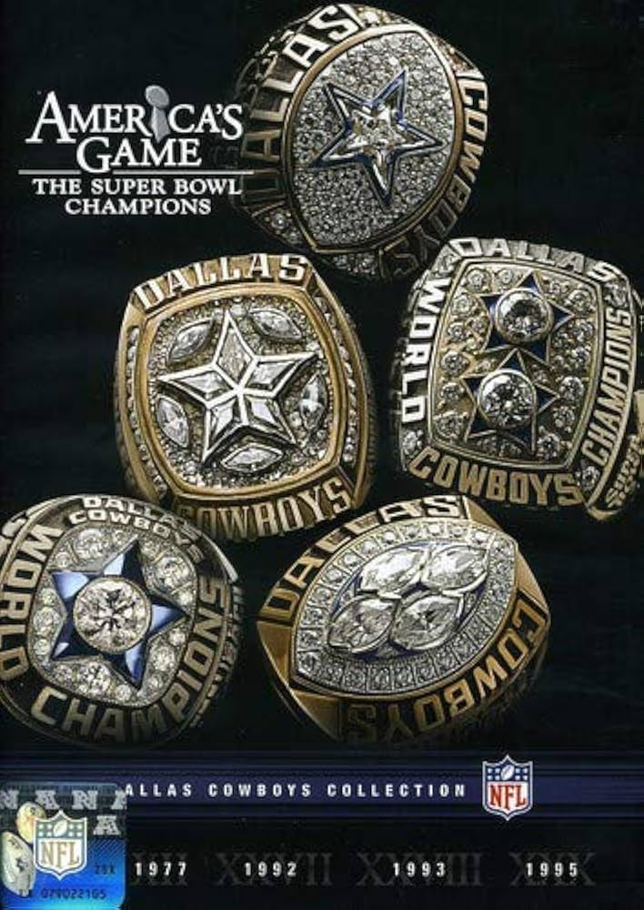 Exploring the Dallas Cowboys Super Bowl Rings Collection