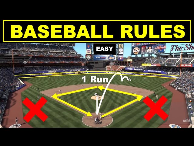 mvr baseball how to play(easy tips for kids and adults)