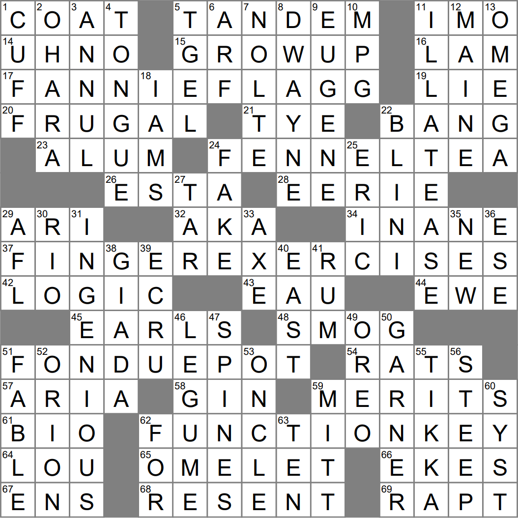 Easy Guide to It Starts With Janeiro NYT Crossword Clue