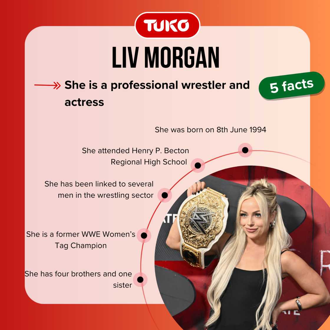 Who is Liv Morgan Dating? The Truth About Her Relationship Status