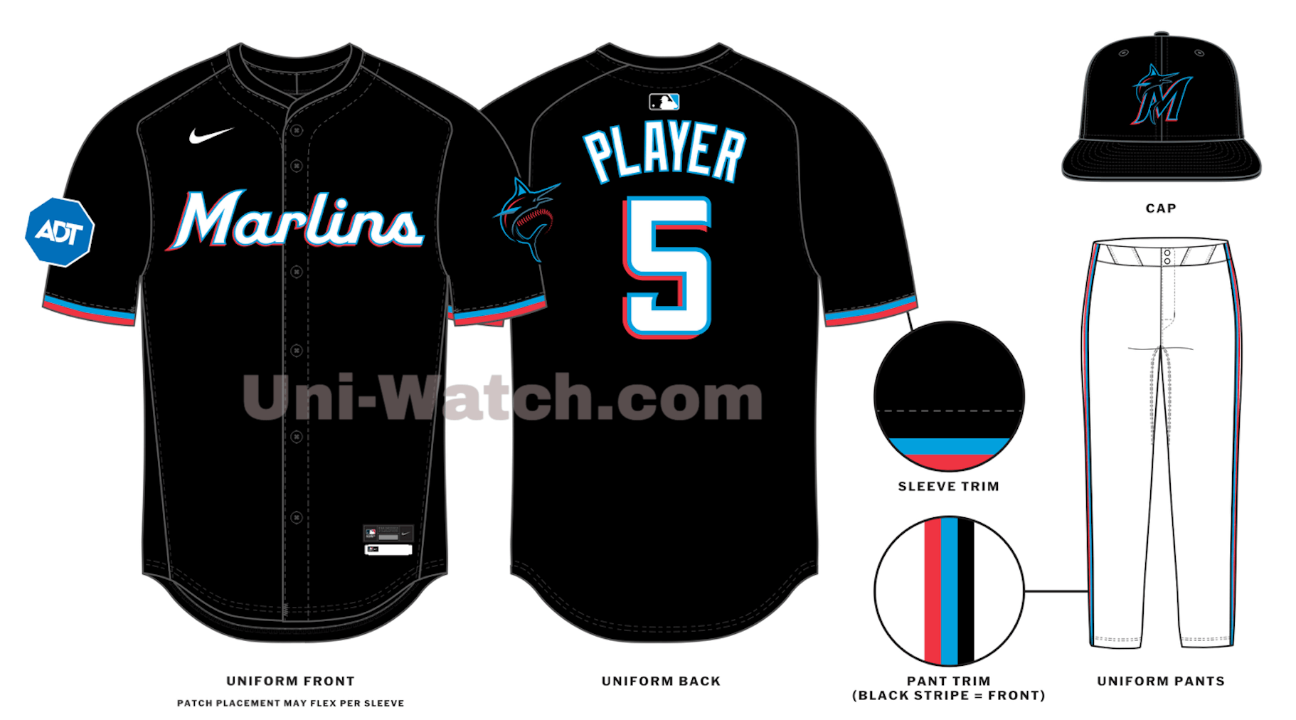 Marlins Uniforms 2023: Check Out the New Look!