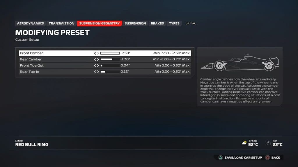 F1 24 Austria Setup: Best Settings for a Quick Lap