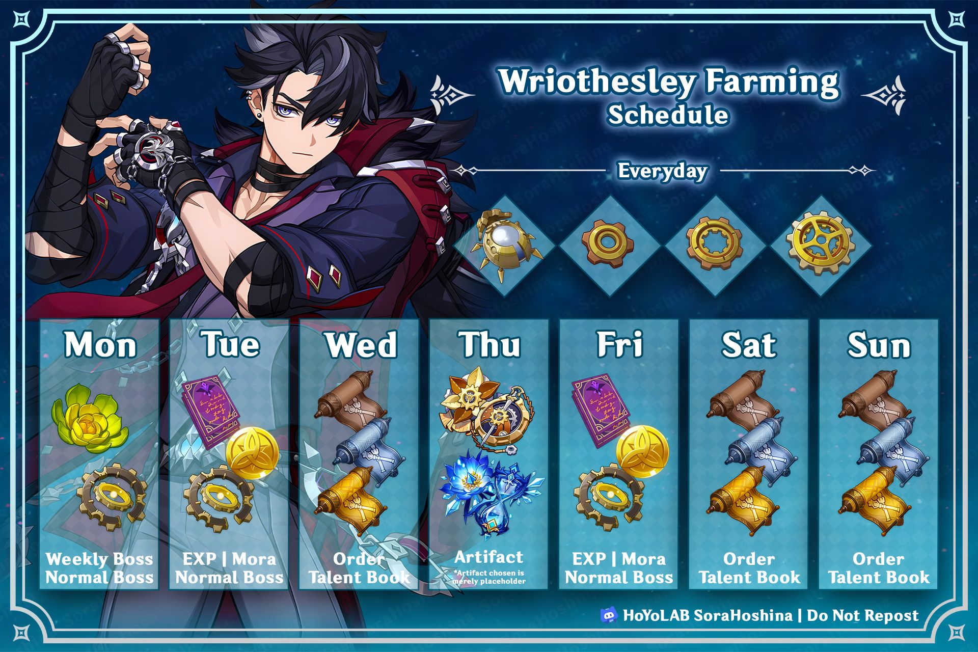 Wriothesley Pre-Farm: Best Materials & Route Guide